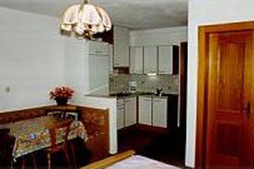Австрия Privát Rettenschöss, Екстериор